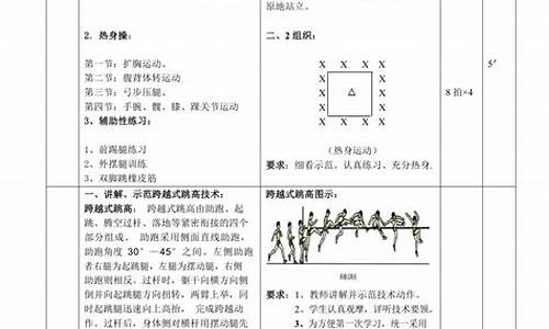 田径体育教案模板_田径教案怎么写