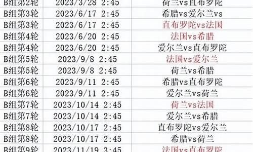 足球赛事奖金排名_足球赛事奖金排行表格