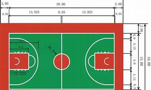 nba标准篮球场尺寸大小_nba篮球场尺寸数据统计