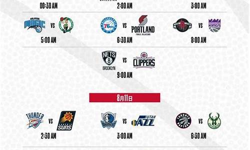 nba今日所有比赛结果_nba今日的比赛赛程