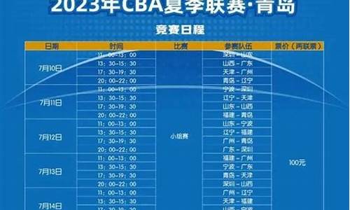 cba篮球联赛赛程季后赛何时开始打_cba篮球联赛赛程季后赛何时开始打的