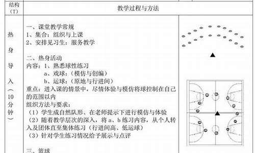 中小学篮球教学方案_中小学篮球体育课教案全册