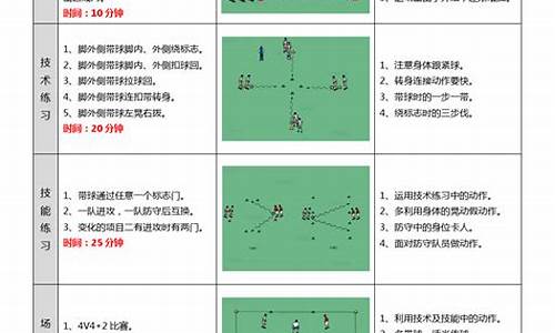 中班足球体育教案20篇反思_中班足球体育教案20篇反思总结