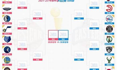 20赛季nba季后赛对阵_22到23赛季NBA季后赛对阵