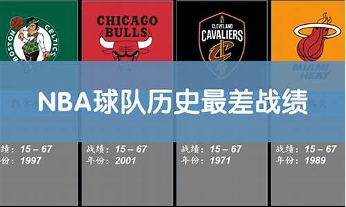 nba球队历史战绩排名榜_nba历史球队排行榜