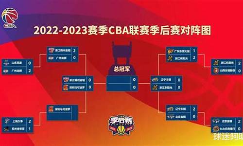 cba china_cba中宇赛程