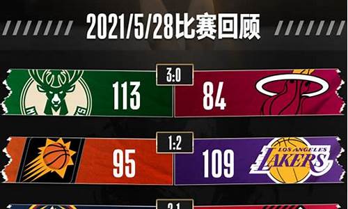 今天nba所有比赛战况_今天nba比赛战况查询最新消息