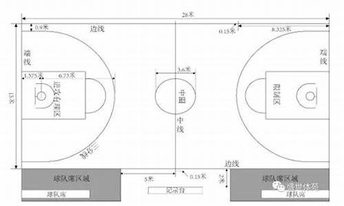 2021nba篮球规则_nba篮球比赛基本规则