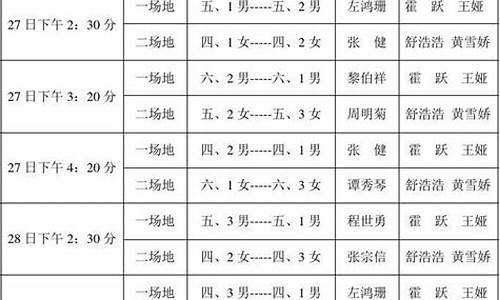 cba篮球赛事安排表_cba篮球赛事安排表最新