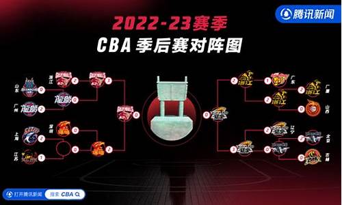 cba总决赛赛制用_cba总决赛赛制什么时候改的