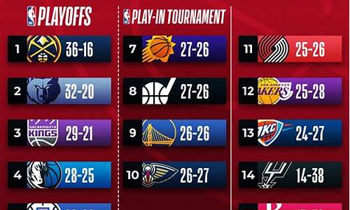 nba交易新闻最新消息雄鹿_nba交易新闻最新消息雄鹿直播